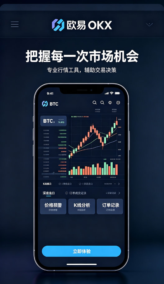 欧交易所app官网下载交易学院
